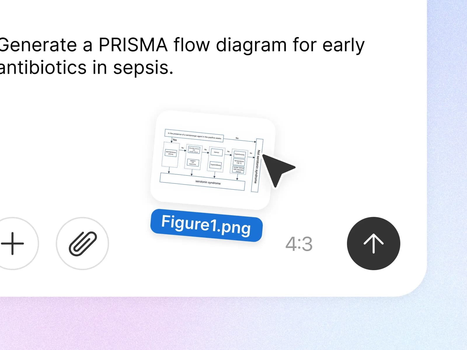 Prompt asking to generate a PRISMA flow diagram, with a reference flowchart attached