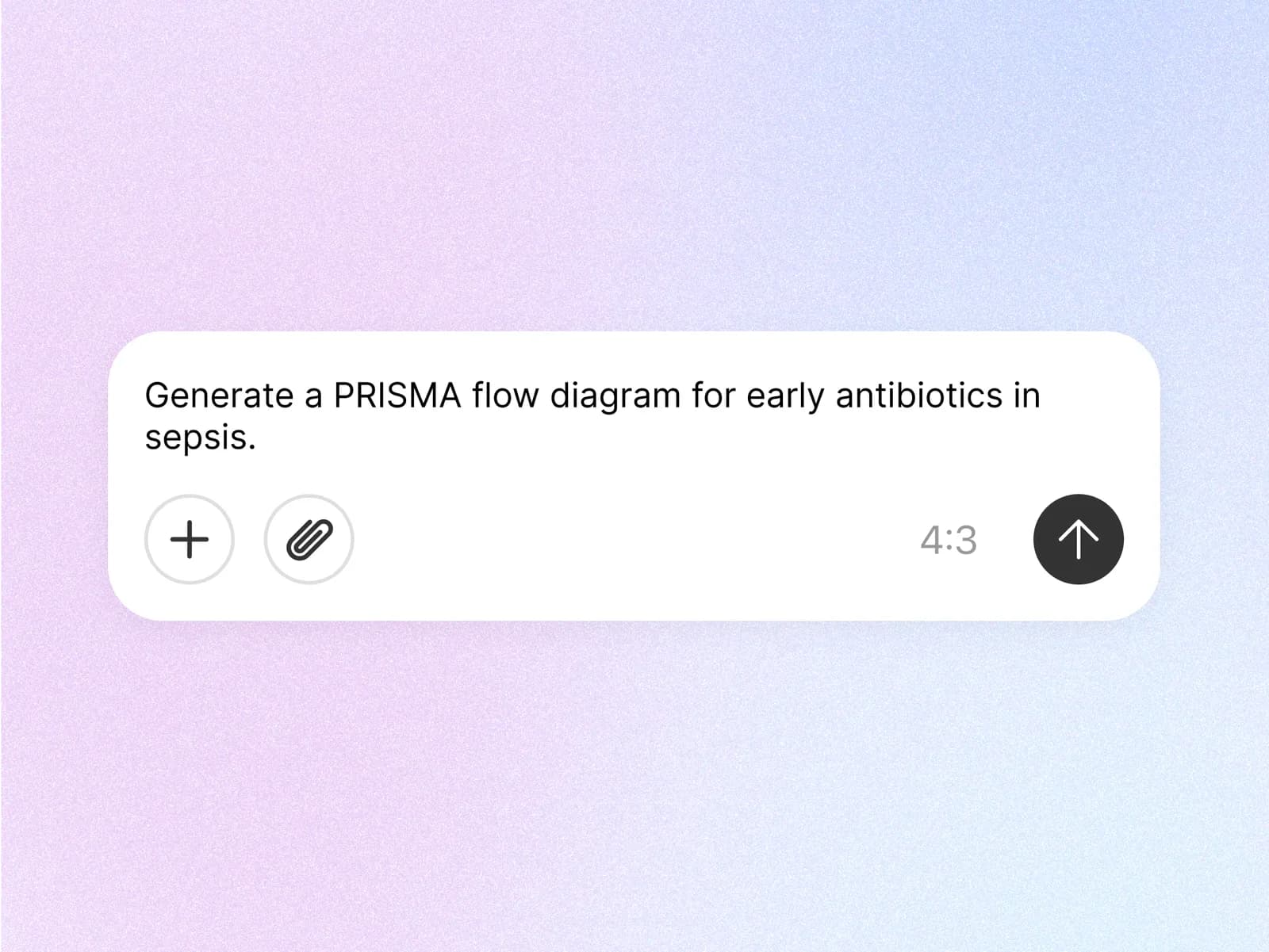 Prompt asking to generate a PRISMA flow diagram for early antibiotics in sepsis
