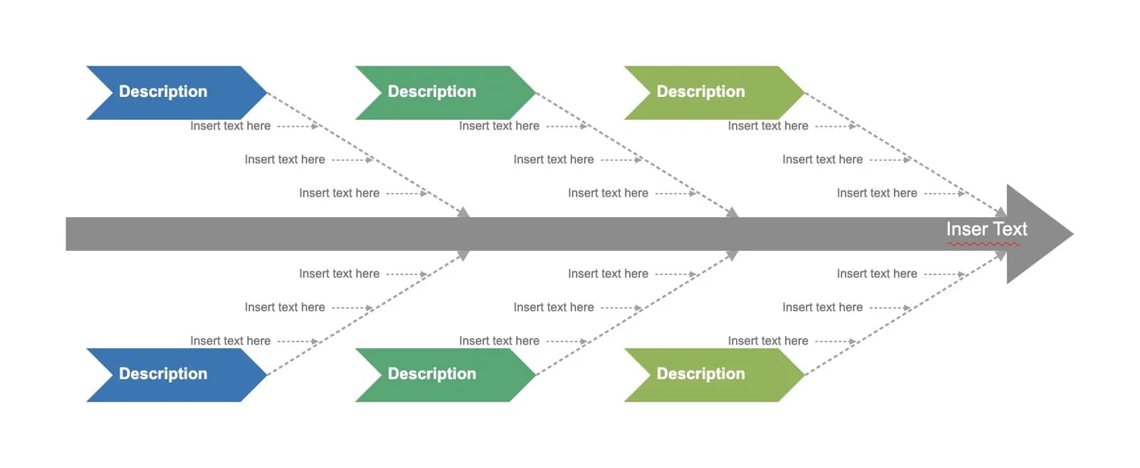 Horizontal multi-stage process flow diagram
