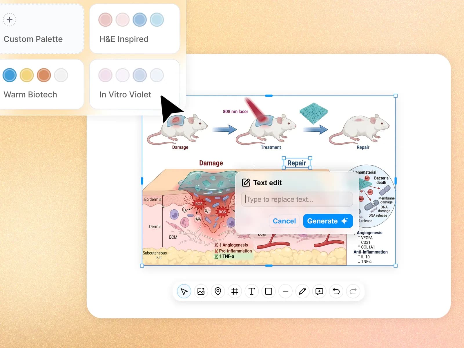 Edit text and recolor a scientific figure on an infinite canvas