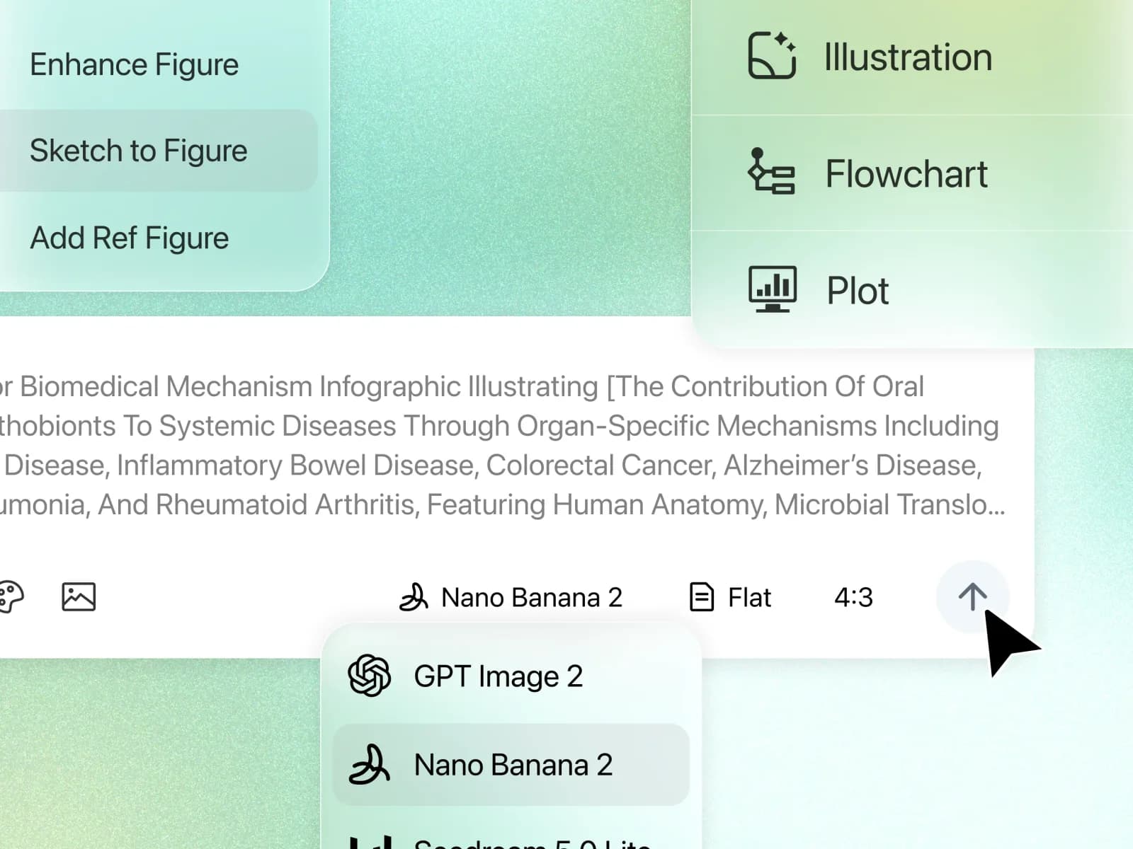 Generate illustrations, flowcharts, plots, and posters with AI